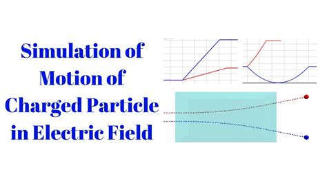 The norm of the. . Python electric field simulation